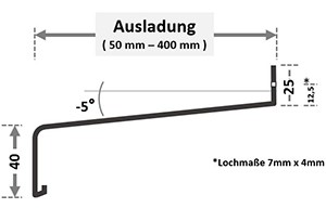 Aluminium Fensterbank -Skizze