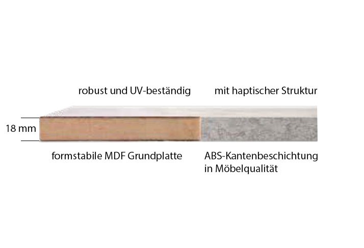 DeluxeLine-Innenfensterbank-Schnittzeichnung