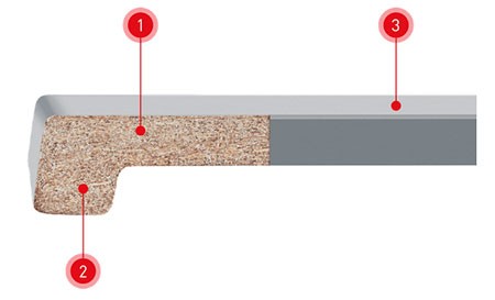 Vorteile-Info-Material