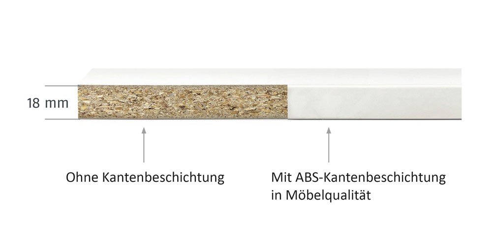 Spanplatten nach Maß Kantenbeschichtun*9/